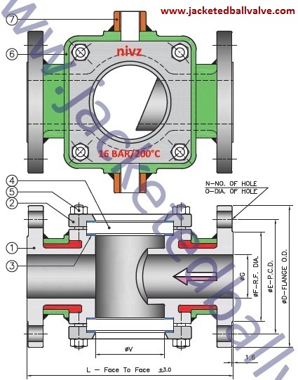 Jacketed Sight Flow Indicator Catalogue, Drawing, Dimensions, Design, Operation and Maintenance Manual