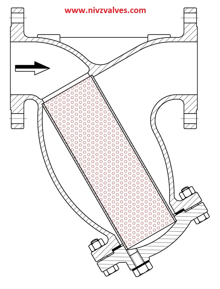 Y Type Strainer with Bolted Cover downloads dimensional drawing and catalogue